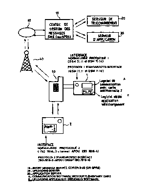 A single figure which represents the drawing illustrating the invention.